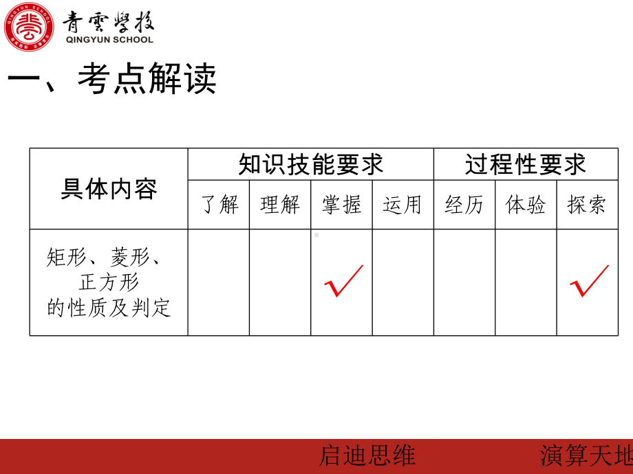 矩形、菱形和正方形课件.pptx_第2页