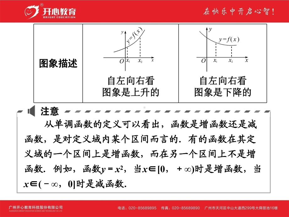 考点05-函数的单调性与最值课件.ppt_第3页