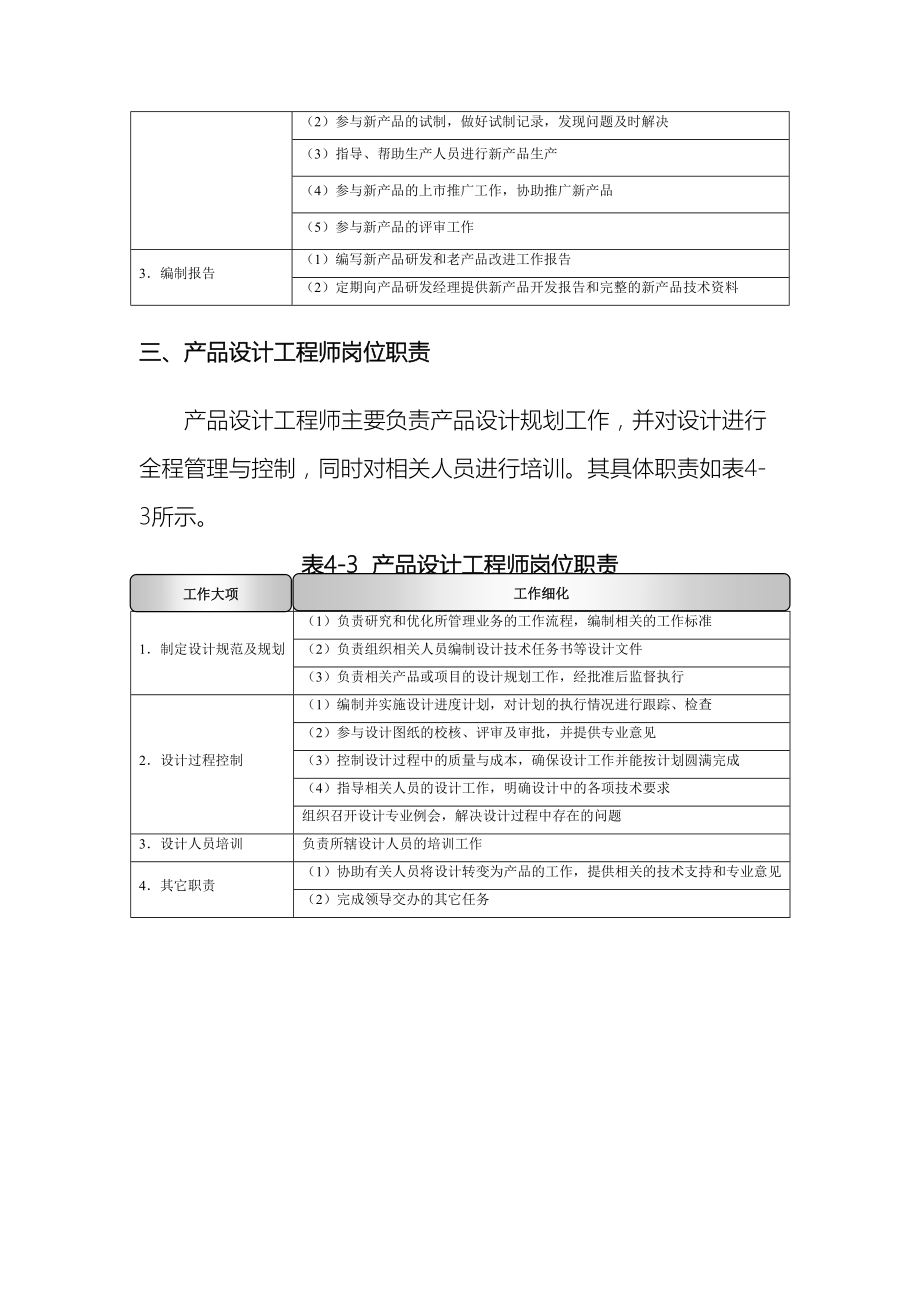 产品研发管理制度(DOC 24页).docx_第3页