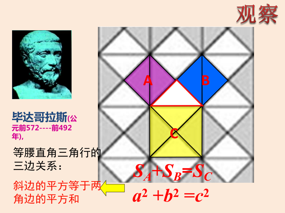 第十七章-勾股定理-171勾股定理课件.ppt_第3页