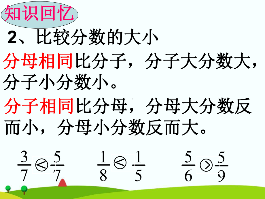 苏教版小学数学三年级下册第十单元《3分数、小数的初步认识复习》3课件.ppt_第3页