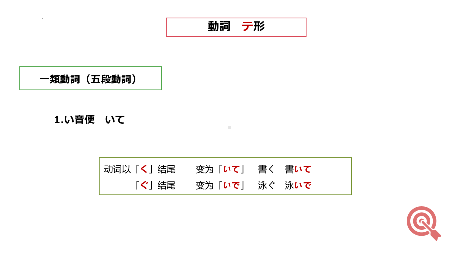 第1课 小结ppt课件--2023新人教版《初中日语》必修第二册.pptx_第3页