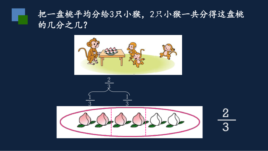 苏教版-小学数学-三年级-下册-认识一个整体的几分之几-课件.pptx_第3页