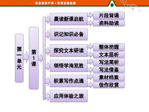 第一单元--第1课--黄山记-优秀课件.ppt