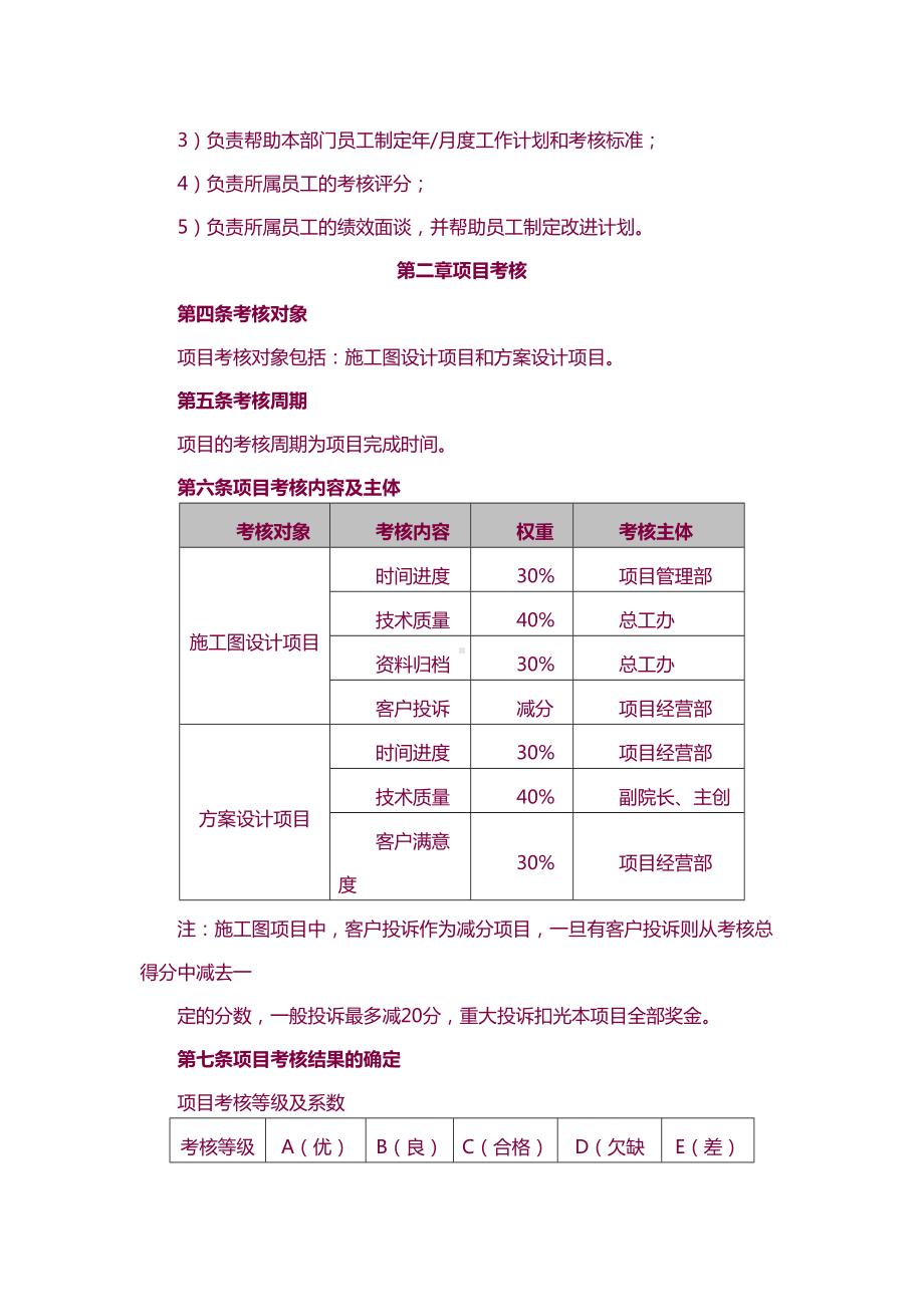 （6A版）建筑设计院绩效考核制度(DOC 24页).doc_第3页