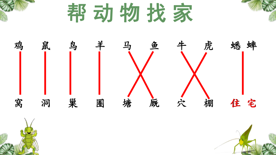 部编教材四年级上11蟋蟀的住宅课件.pptx_第2页