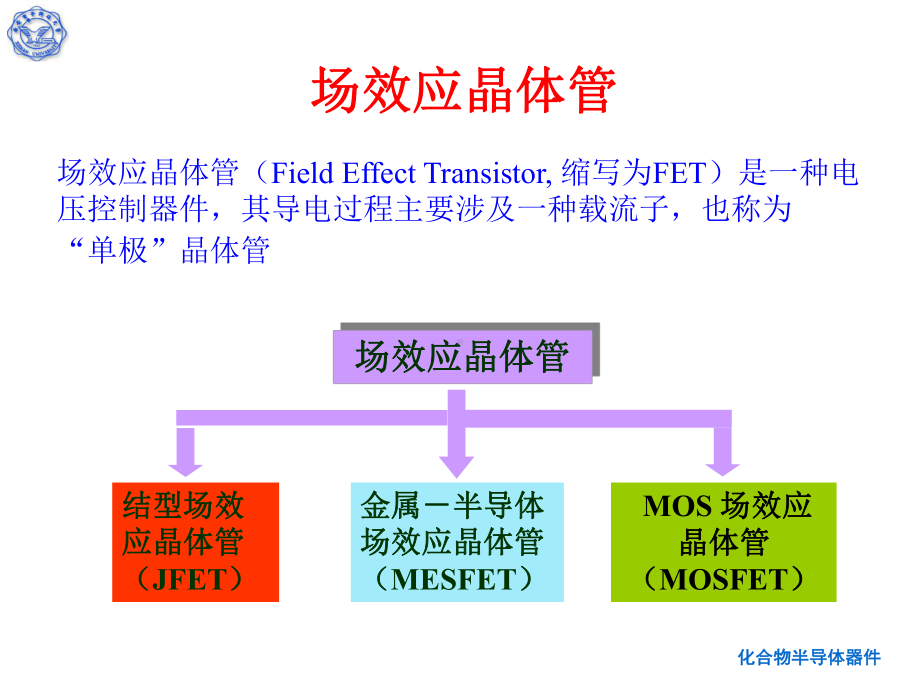 第五章金属半导体场效应晶体管课件.ppt_第3页