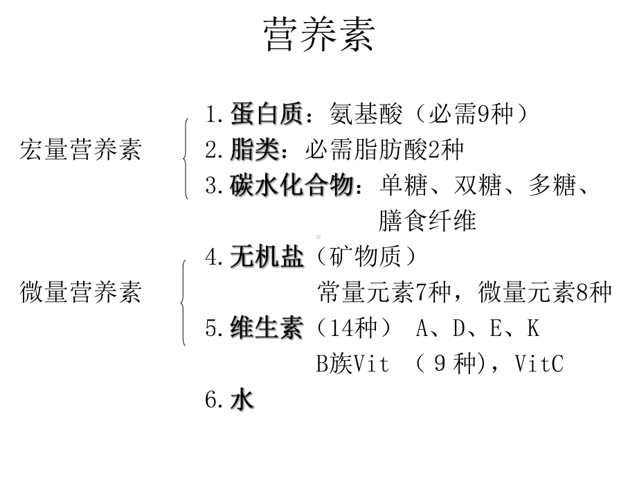 营养学基础知识教学课件.ppt_第3页