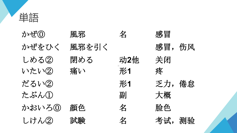 第9課 風邪 ppt课件 -2023新人教版《初中日语》必修第三册.pptx_第3页