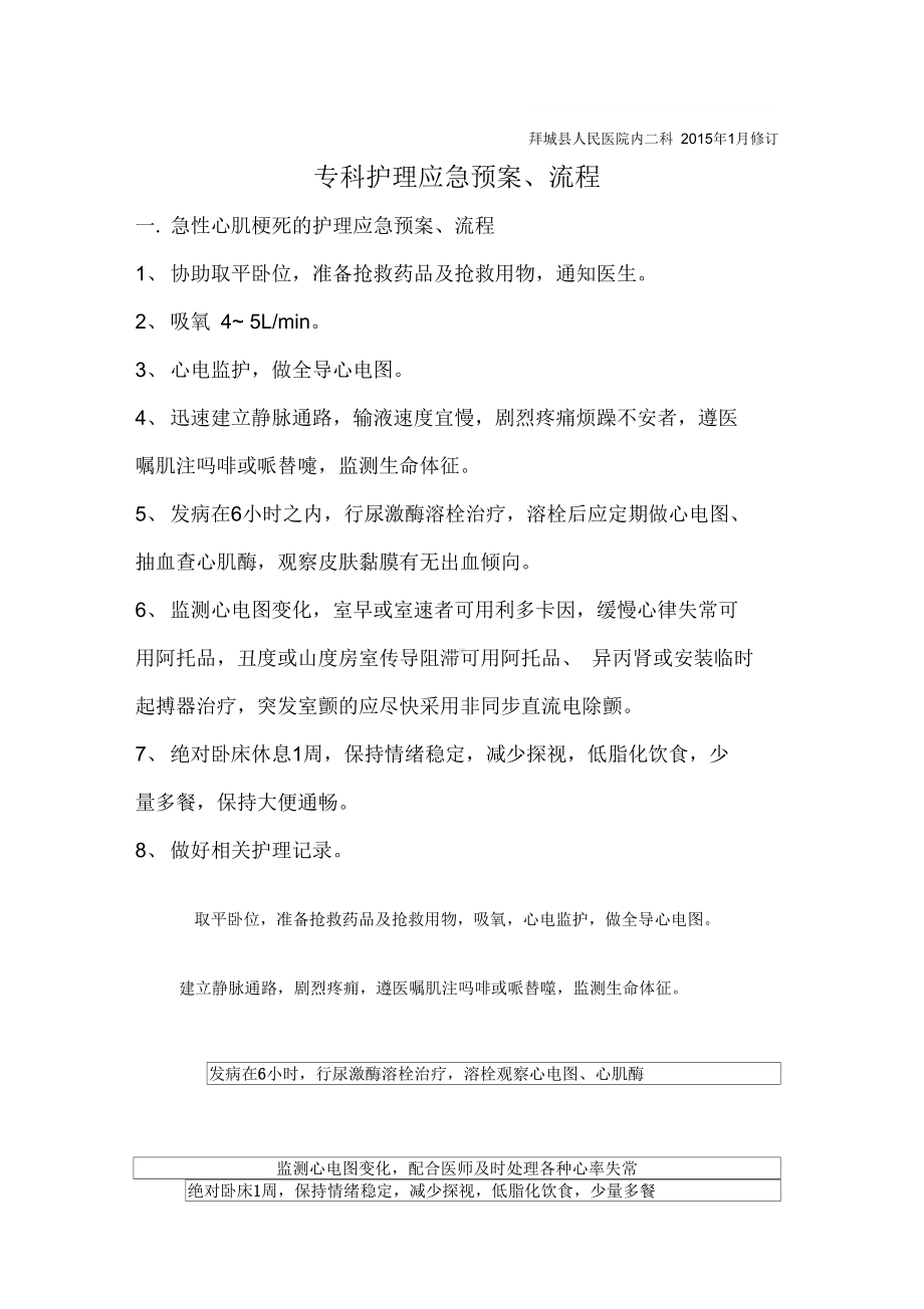 专科护理应急预案(DOC 12页).docx_第1页