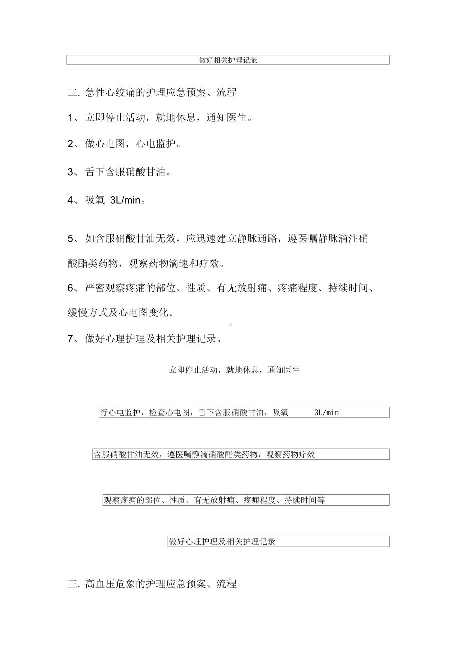 专科护理应急预案(DOC 12页).docx_第2页