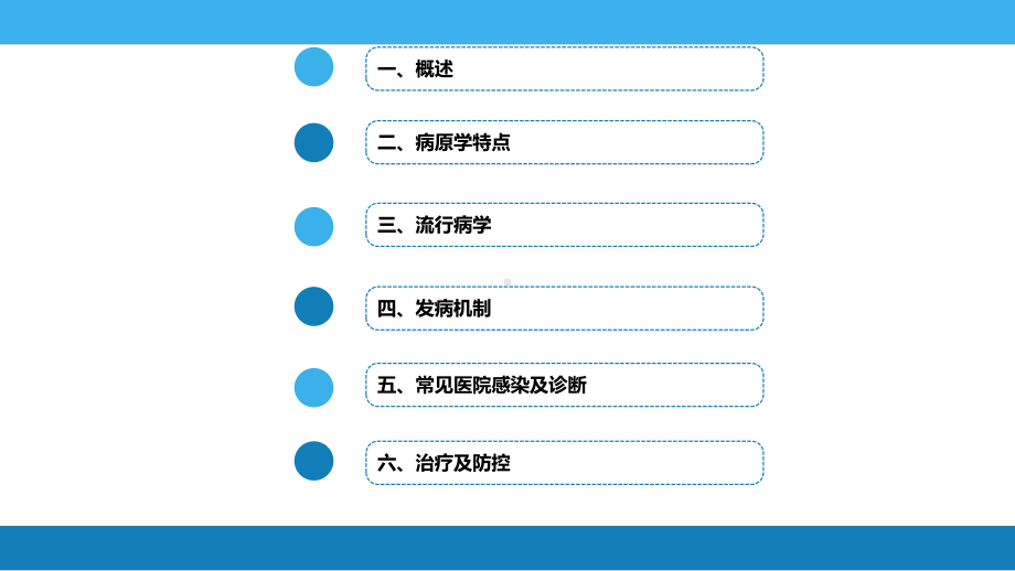 第十章医院感染课件.pptx_第2页