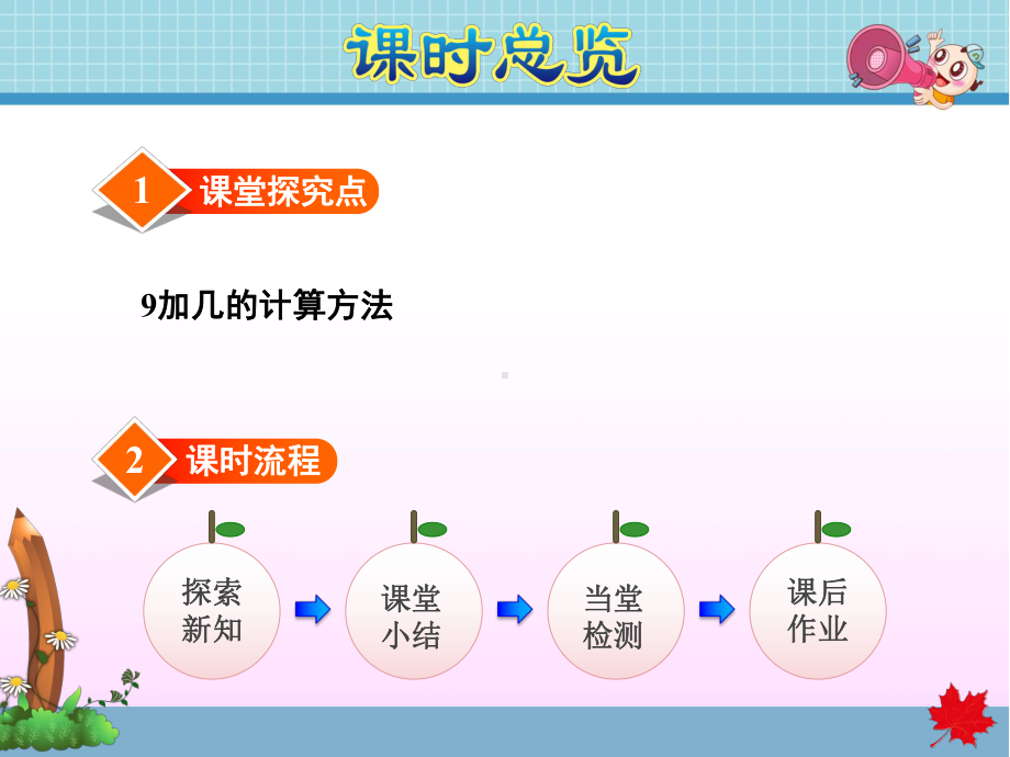 苏教版一年级数学上册第10单元20以内的进位加法PPT课件.ppt_第3页