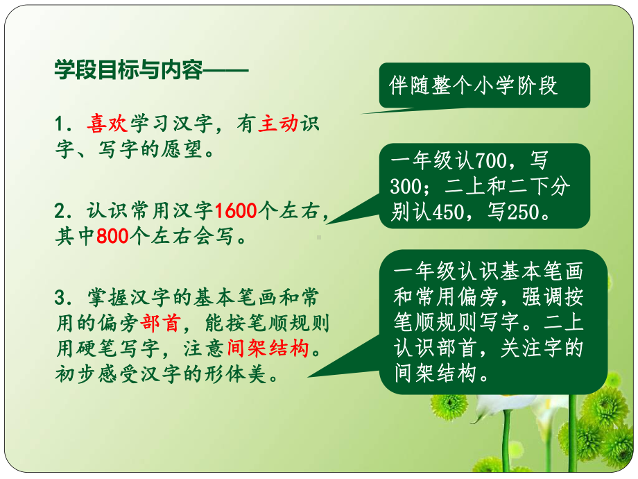 统编版人教版语文二年级上册部编语文二年级识字、写字教学培训-课件.pptx_第3页