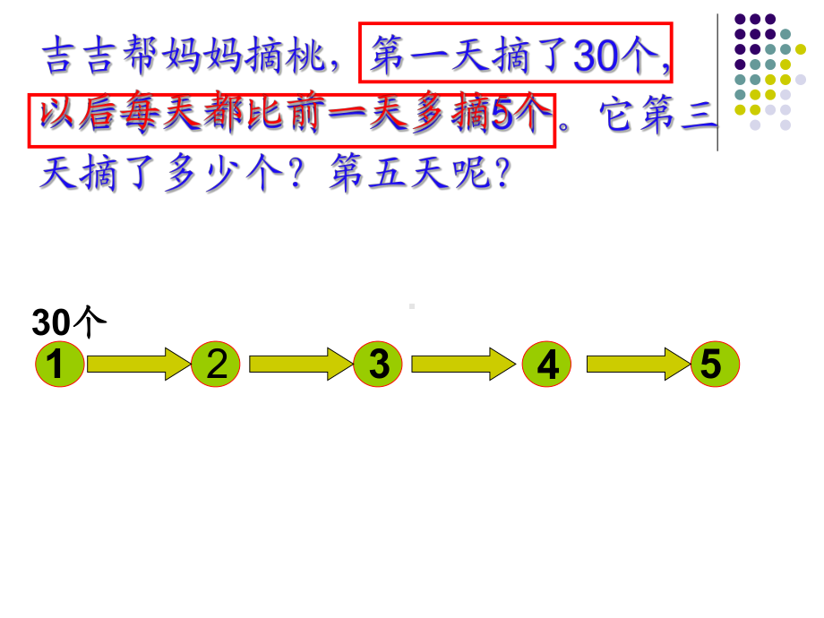 苏教版小学数学三年级上册第五单元《解决问题的策略(一)》课件.ppt_第3页