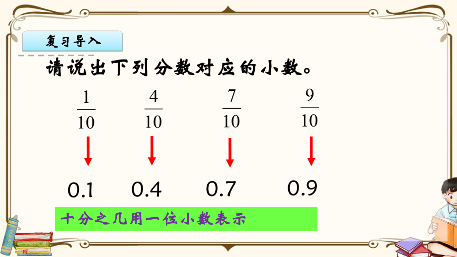 苏教版五年级上册数学-31-小数的意义和读、写-教学课件.pptx_第3页