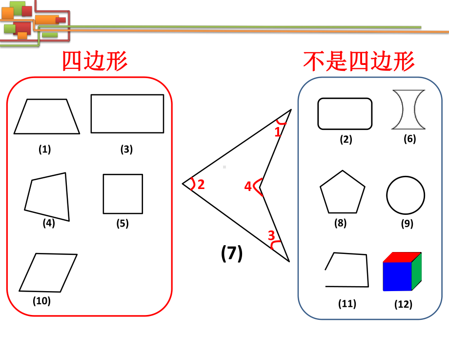 部编三年级上数学《四边形》课件-一等奖新名师优质课获奖比赛公开人教版.pptx_第3页