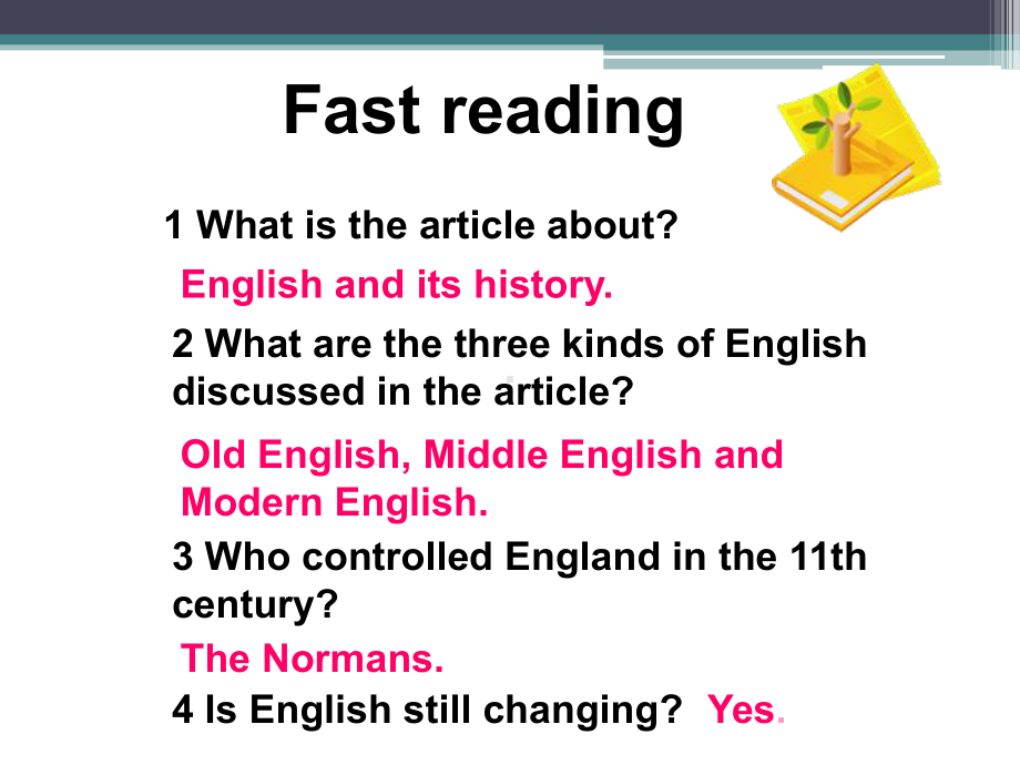 牛津高中英语M3U2-Reading-English-and-its-history课件.ppt_第3页