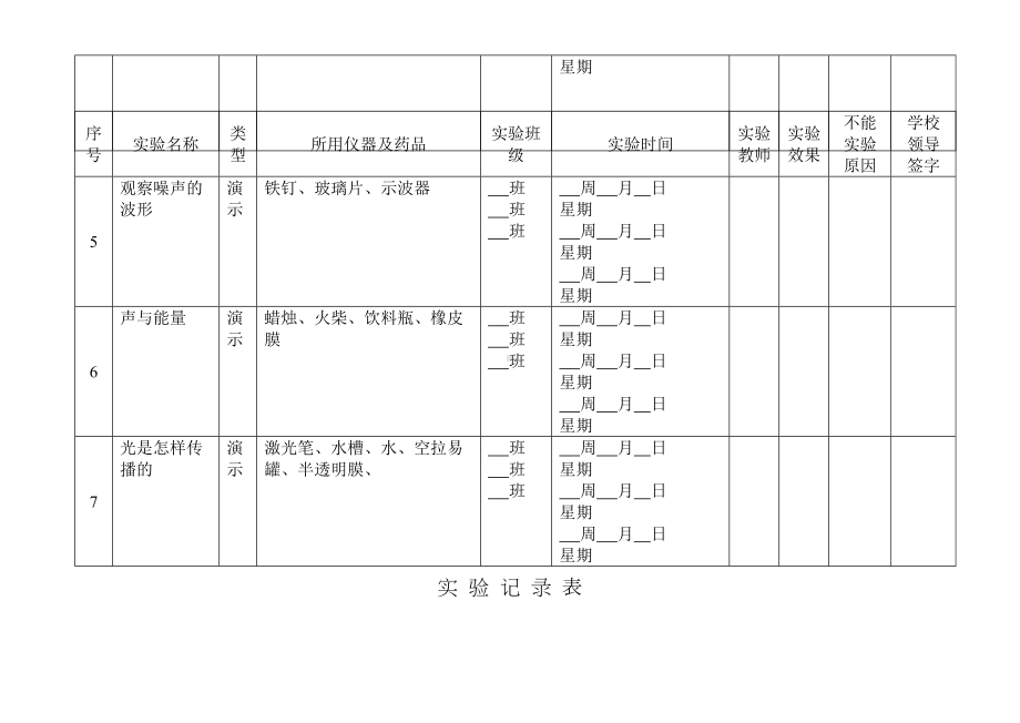 初中物理实验记录表(DOC 16页).docx_第2页