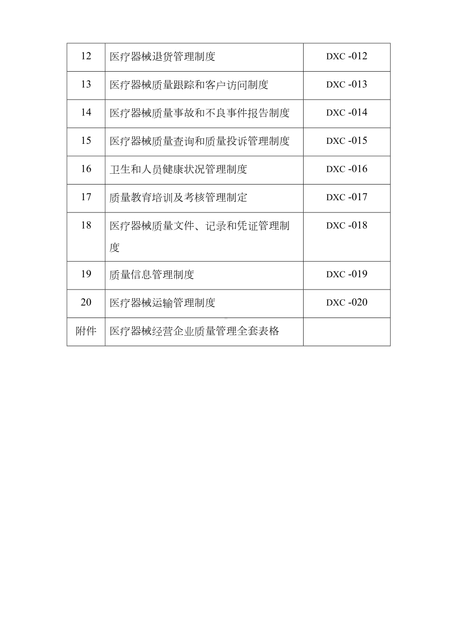 医疗器械质量管理制度表格汇编(DOC 79页).doc_第2页