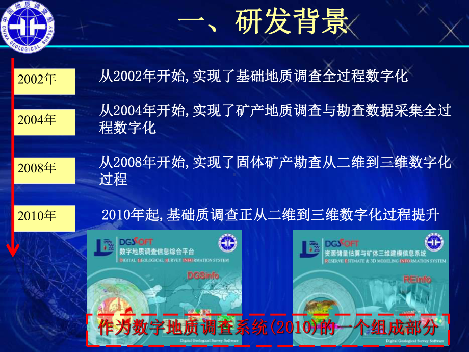 资源储量估算与矿体三维建模信息系统课件.pptx_第3页