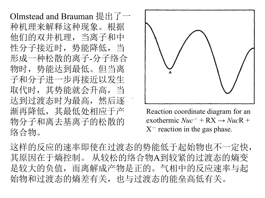 物理有机化学脂肪素亲核取代反应课件.pptx_第3页