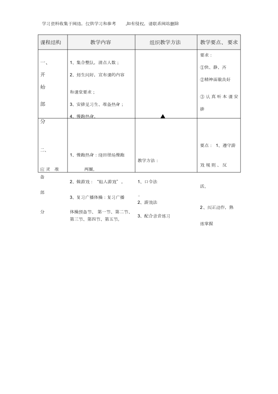 体育教学设计方案(DOC 11页).docx_第2页