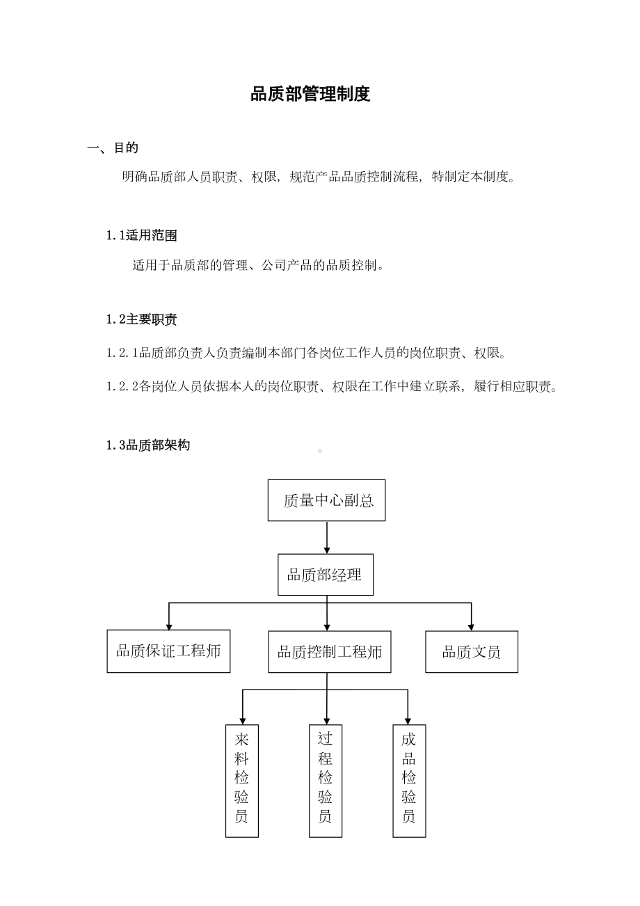 品质部管理制度(DOC 24页).doc_第1页