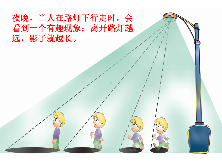 相似三角形的应用2课件.ppt_第3页