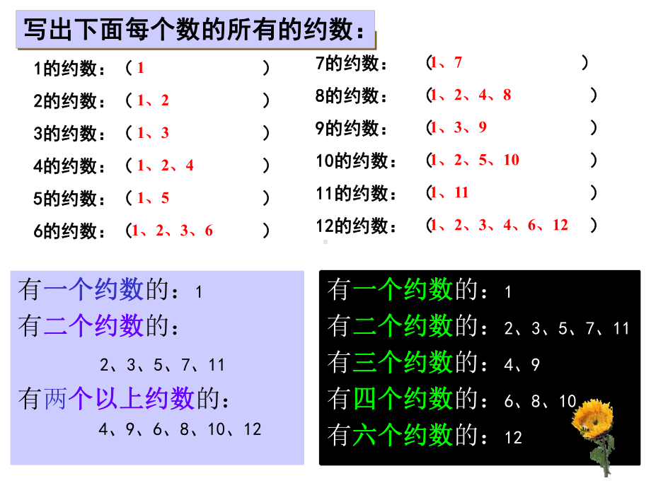 质数与合数课件讲义.ppt_第2页