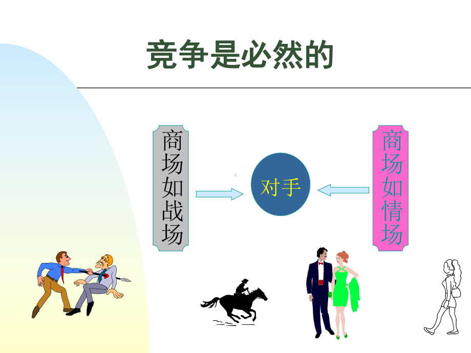 竞争销售培训课件.ppt_第2页