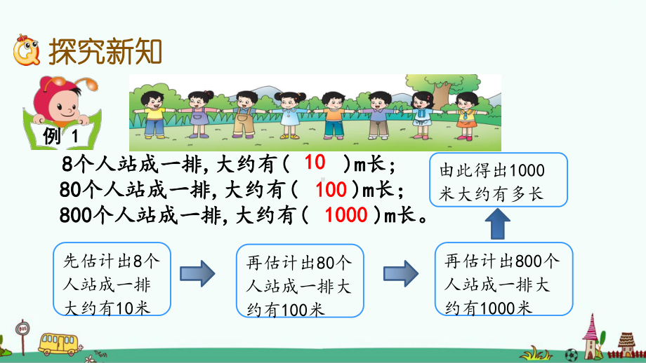 西师大版二年级数学下册第二单元-千米的认识-课件.pptx_第3页