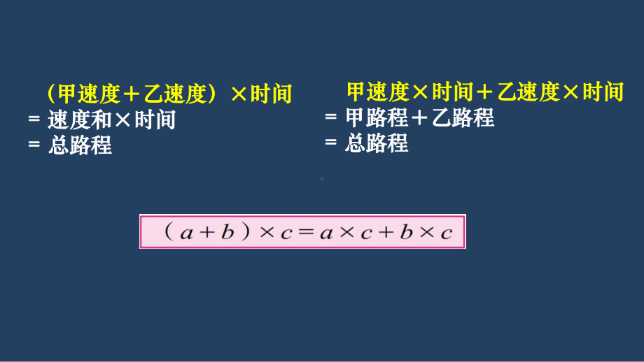 苏教版-小学数学-四年级-下册-第六单元知识点整理与练习3-课件.pptx_第3页