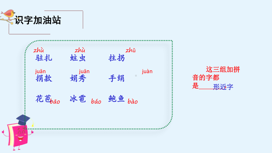 部编小学语文四年级上册：语文园地二-课件推荐.ppt_第3页