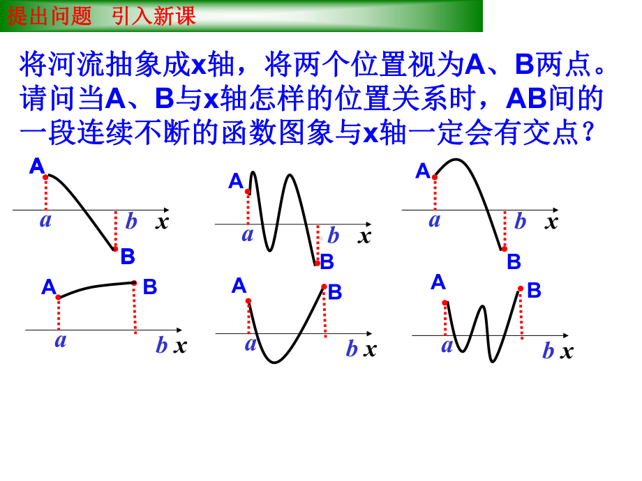 讲课稿：方程的根与函数的零点课件.ppt_第3页