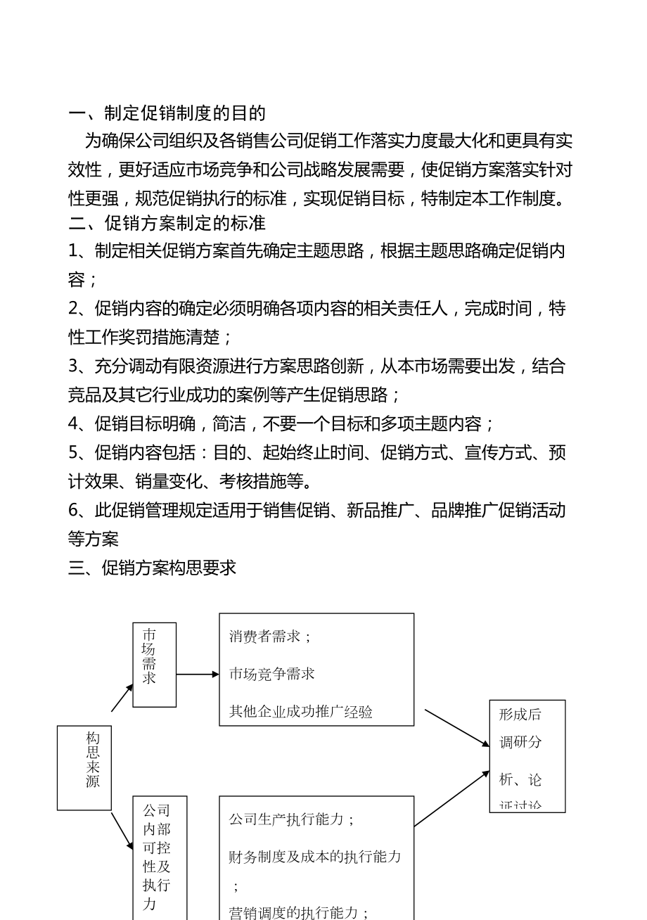 促销管理制度(DOC 11页).doc_第2页