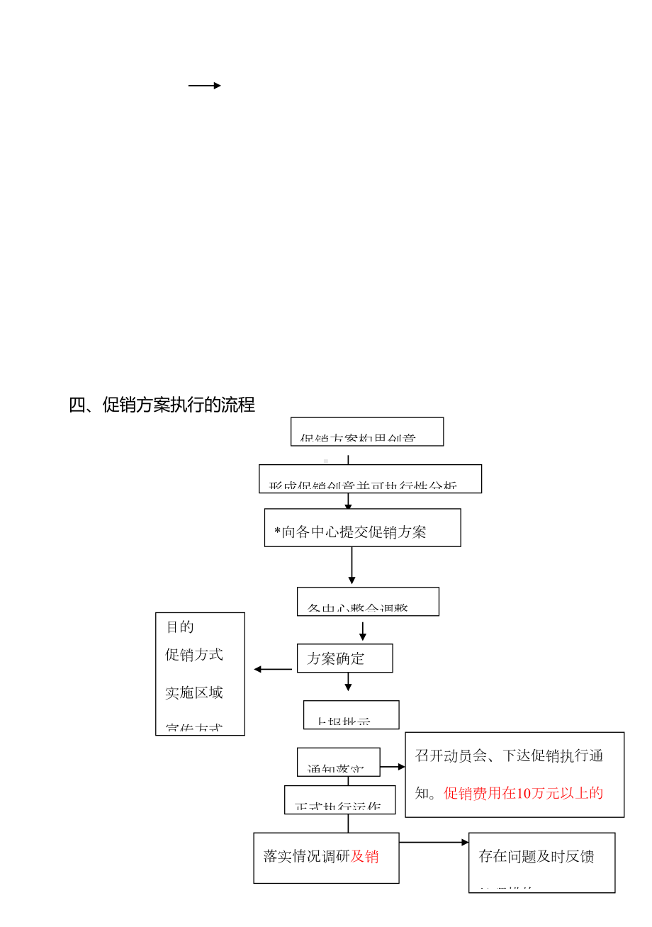 促销管理制度(DOC 11页).doc_第3页