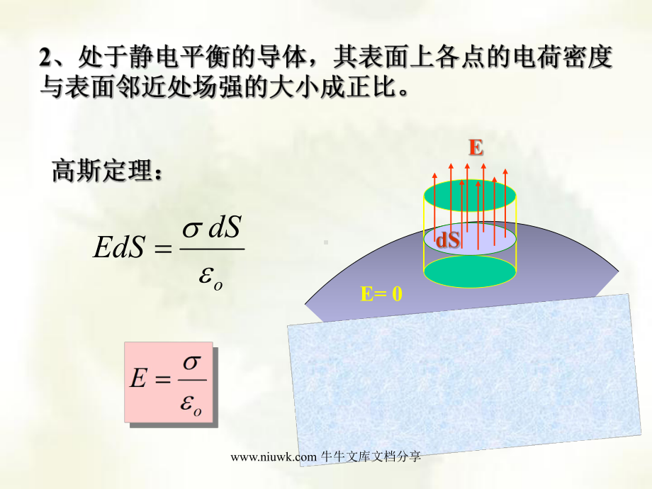 电场中的导体课件.pptx_第3页