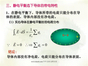 电场中的导体课件.pptx