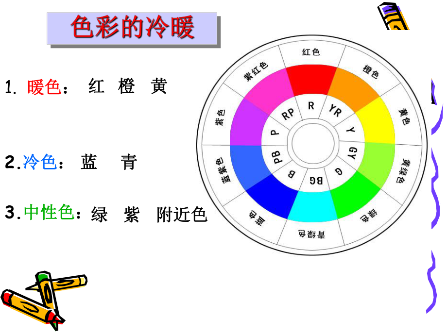 部编本人教版小学三年级美术下册课件：水彩画.ppt_第3页