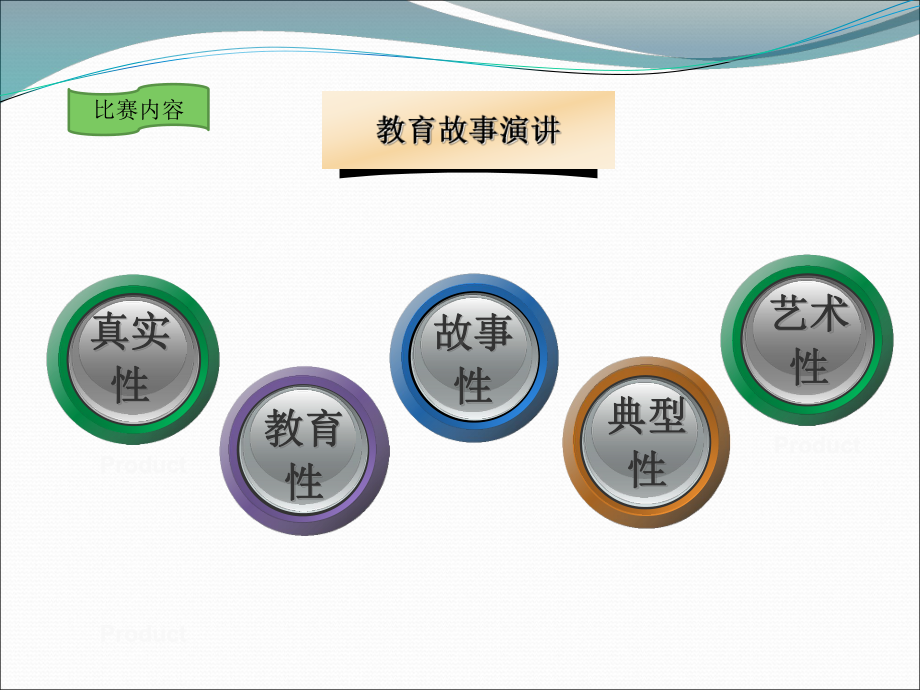 职业院校班主任基本功大赛培训课件.pptx_第3页