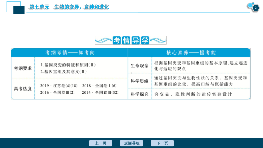 第七单元第讲-基因突变和基因重组课件.ppt_第3页