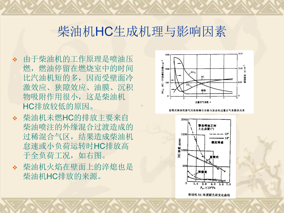 第四章柴油机废气净化及后处理课件.ppt_第3页