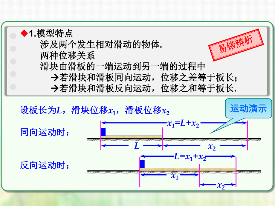 第3章第4节(课时2)牛顿运动定律综合应用二：动力学中“滑板—滑块模型”问题的剖析课件(鲁教版).ppt_第3页