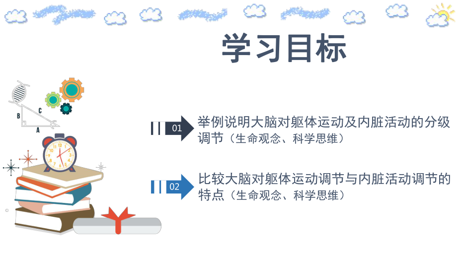 神经系统的分级调节(备课件).pptx_第2页