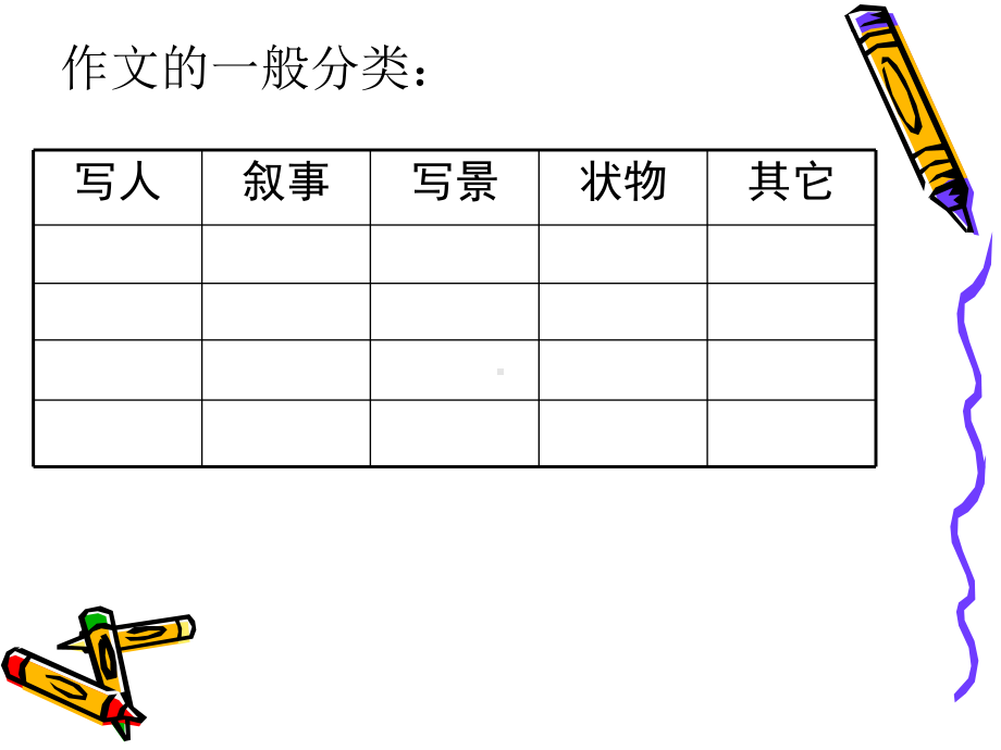 苏教版三年级语文下册《作文》课件.ppt_第2页