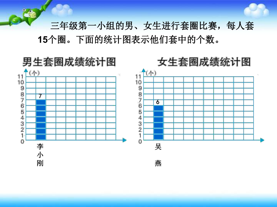 苏教版小学数学四年级上册第四单元《4平均数》2课件.ppt_第3页