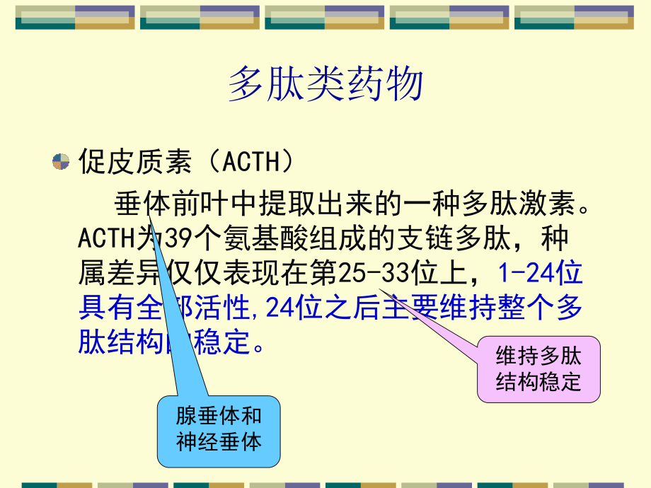 药用高分子材料第六章高分子药物课件.ppt_第1页