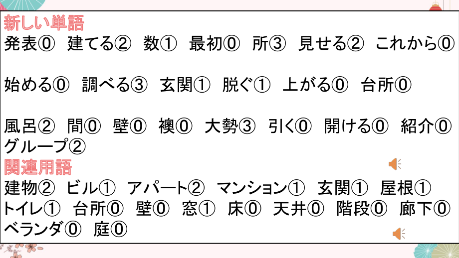 第六课 ppt课件--2023新人教版《初中日语》必修第二册.pptx_第3页