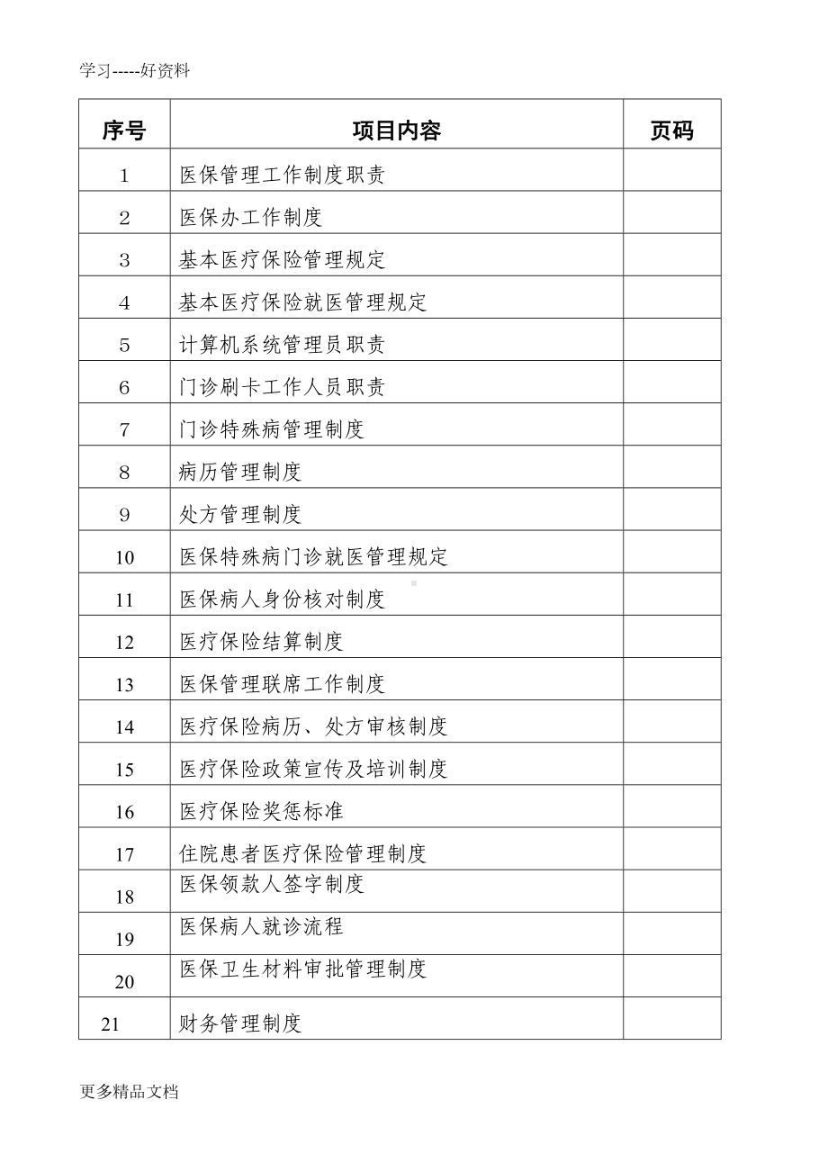 医院医保管理制度(标准)新汇编(DOC 16页).doc_第1页